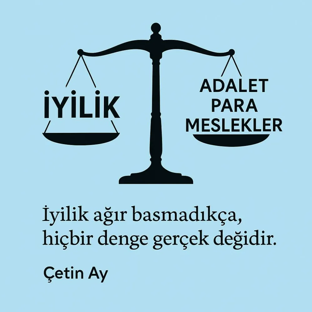 ÇETİN AY; 