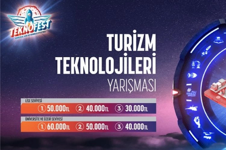 Turizm Teknolojileri Yarışması TEKNOFEST’te