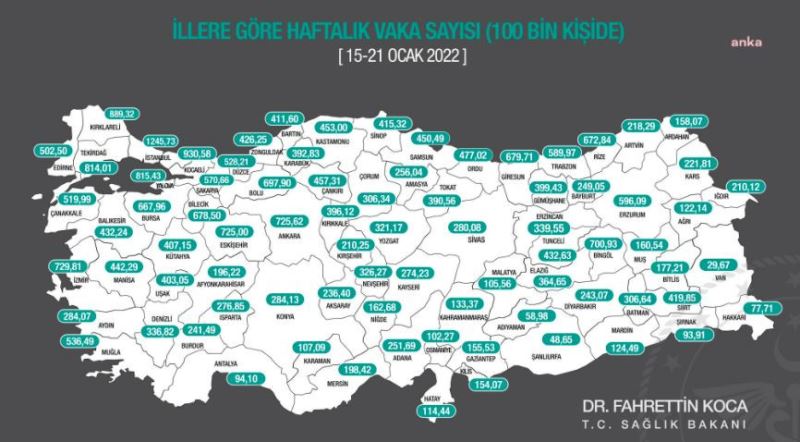 Bakan Koca İllere Göre Haftalık Vaka Sayılarını Açıkladı: 1.245,73 Vaka İle İstanbul İlk Sırada