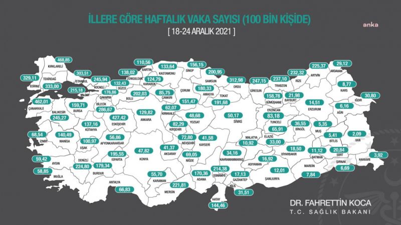 Bakan Koca İllere Göre Vaka Sayılarını Açıkladı: Trakya