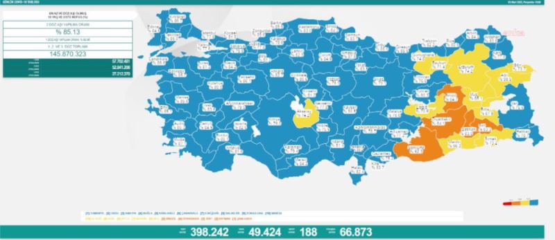 Koronavirüste Bugün: 188 Kişi Hayatını Kaybetti, 49 Bin 424 Yeni Vaka Tespit Edildi